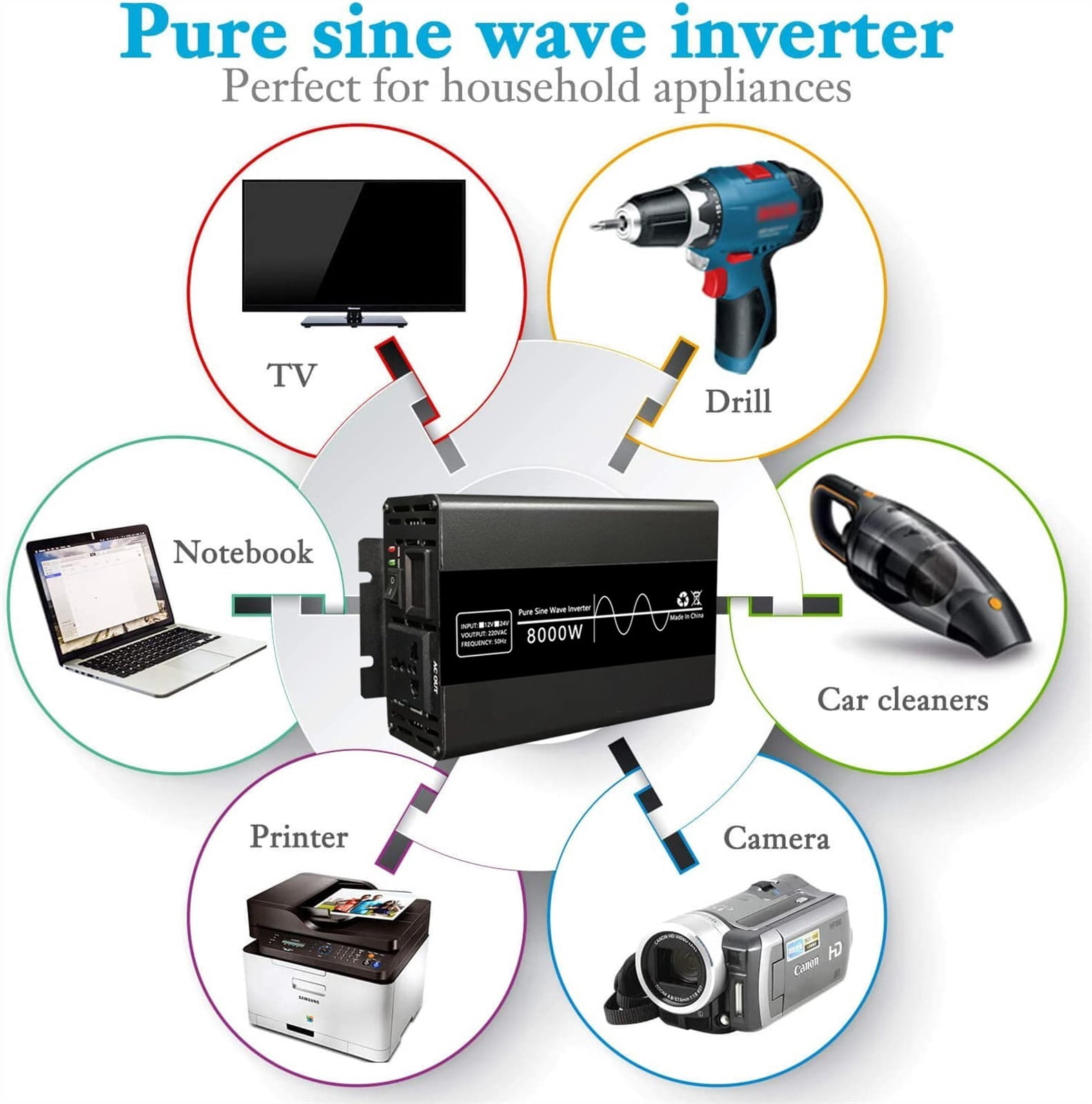 8000W Pure Sine Wave Inverter 110-220 12v/24v 5000W Portable Power Bank Converter Solar Inverter Solar Car Converter ,Portable Design