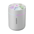 thumbnail image 2 of Mini Portable Humidifier, USB-Powered Aroma Diffuser, High Mist Output, Quiet Operation for Car, Home, Office, Baby Room, Compact Travel-Friendly Design, 2 of 9