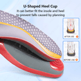 thumbnail image 5 of PU Half Orthopedic Insoles Plantar Fasciitis Arch Support Shoe Insert For Men Women Running Sneakers,1Pair, 5 of 9