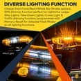 thumbnail image 3 of LAMPHUS SolarBlast SBFB98 47" 98W Emergency Vehicle LED Full-Size Light Bar [SAE J595 CLASS III] [58 FLASH MODES] [INC. CONTROLLER BOX] [UNIVERSAL & PERMANENT MOUNT] Amber Red Rooftop Warning Light, 3 of 7