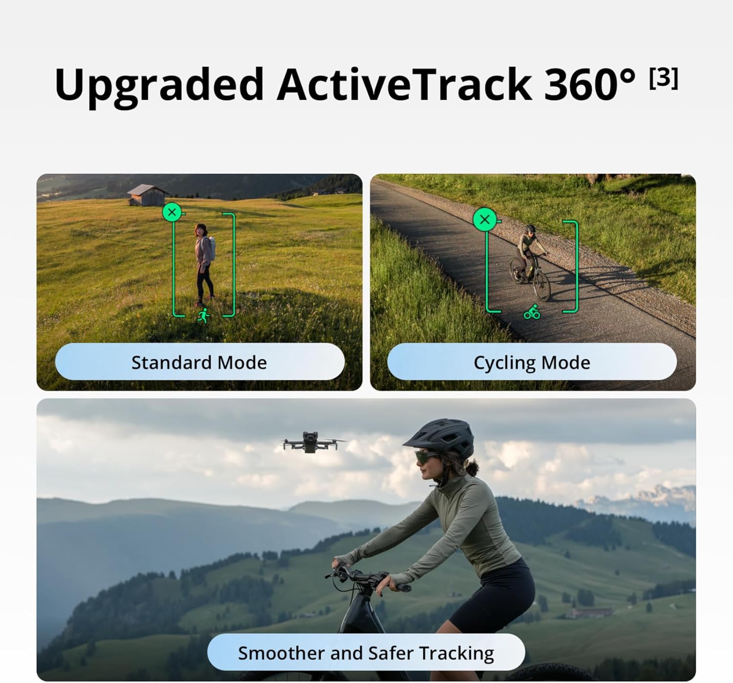 DJI Mini 5 Pro Fly More Combo Plus with DJI RC 2, Drone with Camera, 1-Inch CMOS, 4K Drone for Beginners, Obstacle Sensing, ActiveTrack 360°, 225° Gimbal Rotation, Extended Battery Life