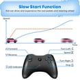 thumbnail image 2 of Ride on Cars for Kid 4-8, 12V Licensed Land Rover Ride Electric Car for Kids with Parent Remote Control, MP3 Player, Rocking, Pull Rod, 2 of 8