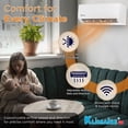 thumbnail image 4 of Klimaire 36,000 BTU Hyper Heat 4-Zone 21.5 SEER2 Heat Pump Wall Mounted Mini Split Heat Pump System w/ All Inclusive Installation Kits ( 4x 9,000 BTU ) - R454B, 4 of 8