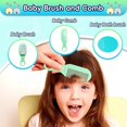 thumbnail image 3 of Kit De Cuidado Y Aseo Para Bebés, 14 En 1, Kit De Seguridad Para Recién Nacidos, Incluye Cepillo De Pelo, Báscula Y Cortaúñas (14 Kits)., 3 of 5