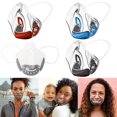 thumbnail image 2 of HLONK Transparent Face_Shield for Adult Anti-Fog Clarity Face_Masks Plastic Visible Clear Face_Mask Breathable Mouth Nose Prot, 2 of 21