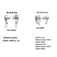 thumbnail image 4 of Auricular derecho de repuesto para AirPods Pro 2nd Gen A3047/A3048/A3049, 4 of 7