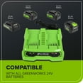 thumbnail image 2 of Greenworks 24V 4.0Ah USB (2-pack) Starter Kit with 4A Dual Port Charger, 2 of 9