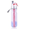 thumbnail image 1 of Botella De Agua Con Rociador Deportes Acuáticos Portátiles Hidratación Niebla Botella De Agua Deportiva Para Beber Y Vaporizar Taza De Rociador Portátil Para Ciclismo Camping Senderismo Al Aire Libre Vogacara OD014393-01, 1 of 6