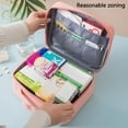 thumbnail image 4 of Bolsa impermeable de gran capacidad para el hogar, bolsa de emergencia portátil, bolsa de almacenamiento vacía, botiquín de primeros auxilios, 2 paquetes, 4 of 10