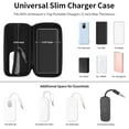 thumbnail image 2 of Travel Essential Electronics Organizer Pouch Charger Case, Shockproof Dual Zipper Power Bank Cables Tech Accessories Purse, Men & Women Must Have Storage Bag, 6.5x3.2x1 inch Fiber Black, 2 of 4