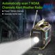 thumbnail image 2 of Radio meteorológica Raynic Solar con manivela de emergencia, 5 modos, 2 of 7