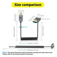 thumbnail image 5 of Jesscasday Coaxial Microed Camera Cable 2.1v Flexible 48Gbps 8K60P Dynamic Line, 5 of 13