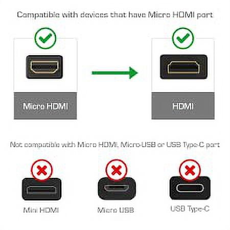 MYKOMI Extra Long 10 Foot Micro HDMI HD Video Cable for GoPro and