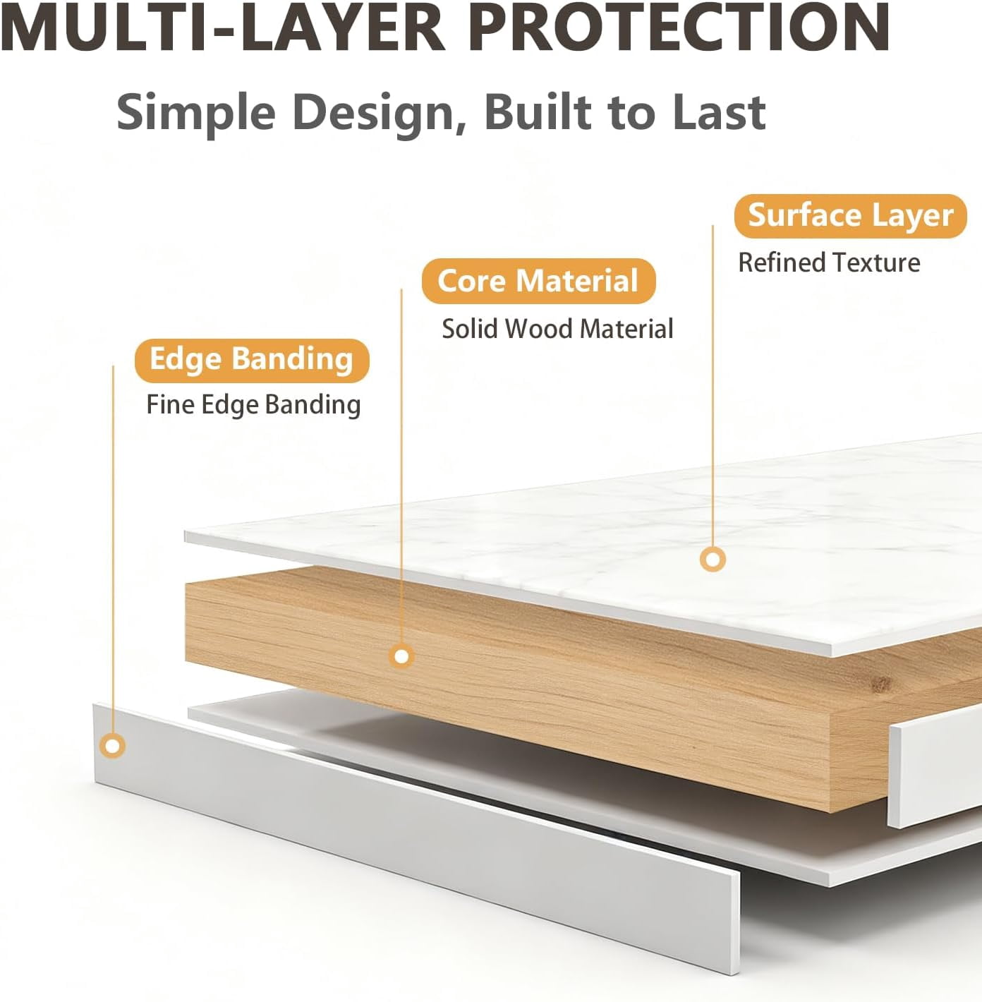 Modern Floating TV Unit with LED Lighting | Wall-Mounted Entertainment Media Console | Large Storage TV Bench for Living Room & Office (Texture + White, 70.8'')