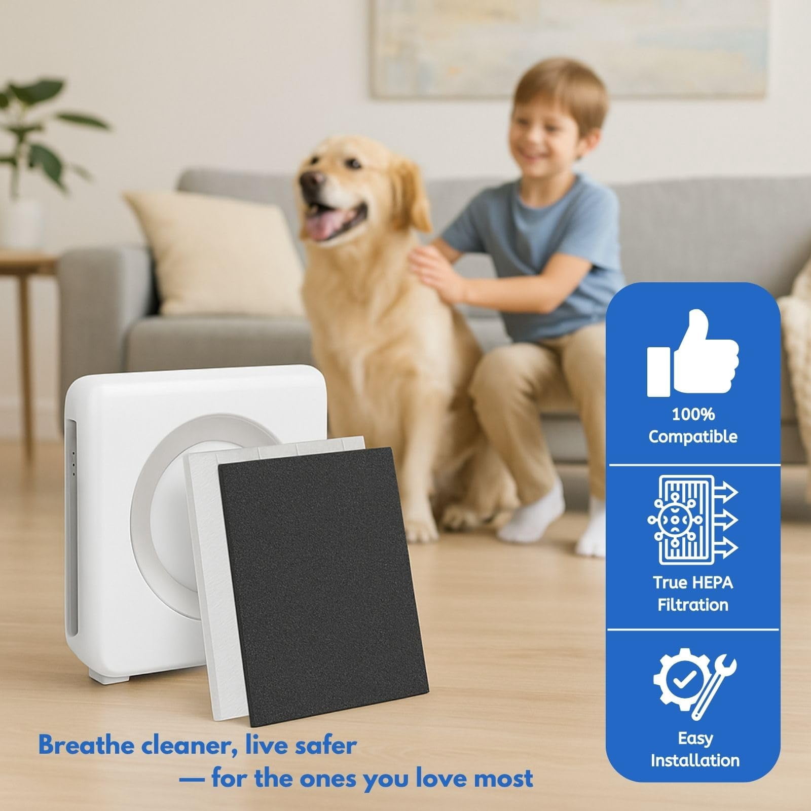 Replacement HEPA Filter and 2 Sheet Activated Carbon Pre Filter For Coway Air Purifier AP-1512HH and Airmega 200M AP-1518R