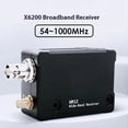 thumbnail image 2 of Receptor de Banda WR12, Módulo de Expansión de Radio de Corta X6200 de 54-1000 MHz, 2 of 5