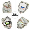 thumbnail image 5 of FORMRS Mini Backpack Purse for Women Quilted Travel Daypack Casual Shoulder Bag, Abstract Fish Pattern, 5 of 7