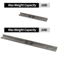 thumbnail image 2 of Floating Shelves Set of 5, 47 Inch Long Picture Ledge Shelf for Bathroom, Bedroom, Kitchen, Living Room Storage and Decoration, Gray, 2 of 6