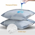 thumbnail image 4 of Throw Pillow Covers 18x18 Inch Set of 2, Marble Blue Waterproof Outdoor Pillow Covers, Modern Abstract Ink Painting Luxury Decorative Cushion Pillowcases for Couch, Sofa, Bed, Garden, Patio, 4 of 9