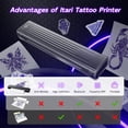 thumbnail image 3 of Impresora de plantillas para tatuajes Itari 2025 mejorada con 10 hojas de transferencia, 3 of 9