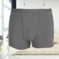 thumbnail image 4 of Incontinence Underwear For Men, Reusable Washable Urinary Incontinence Briefs For Prostate Surgical, Cotton Breathable Maximum Absorbency Incontinence Underwear Gray, 4 of 8