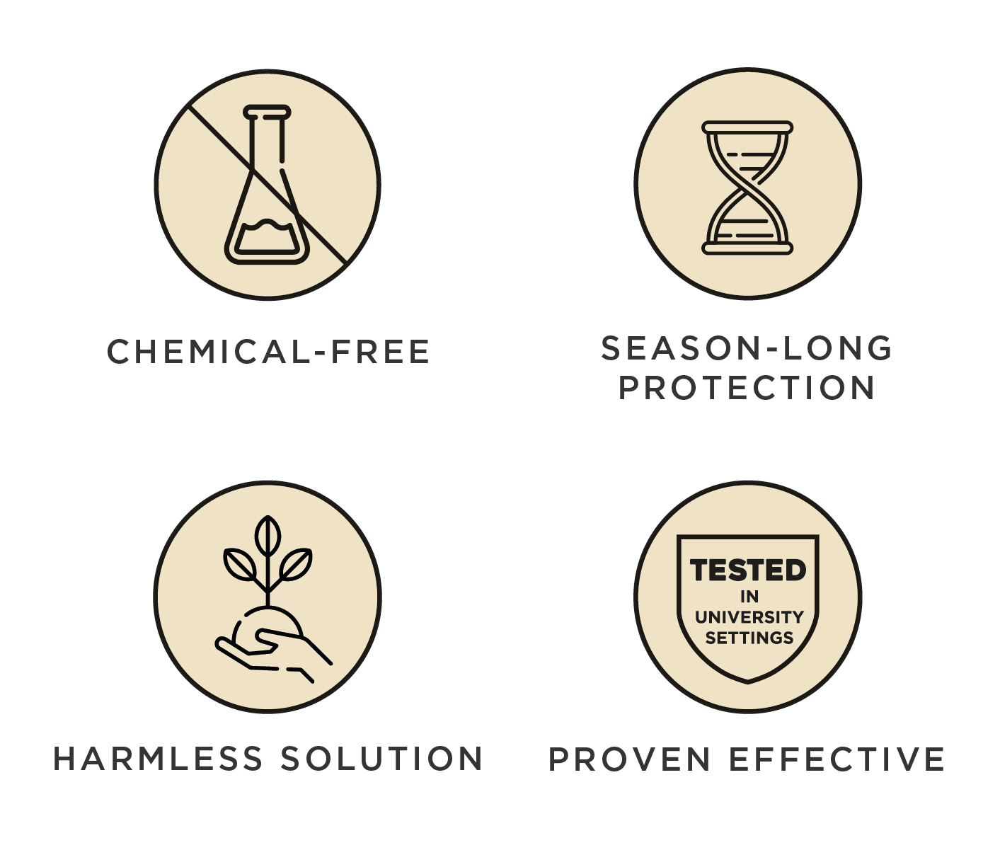 Tickless Chemical Free Human Ultrasonic Tick Repellent, 1.12 oz
