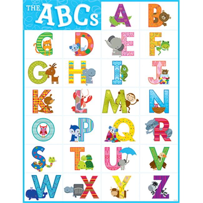 creative teaching press ctp1009 the alphabet chart