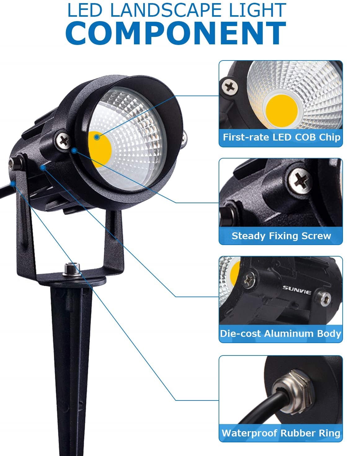SUNVIE 12W Low Voltage LED Landscape Lights with Connectors, Outdoor Spotlights with Spike Stand