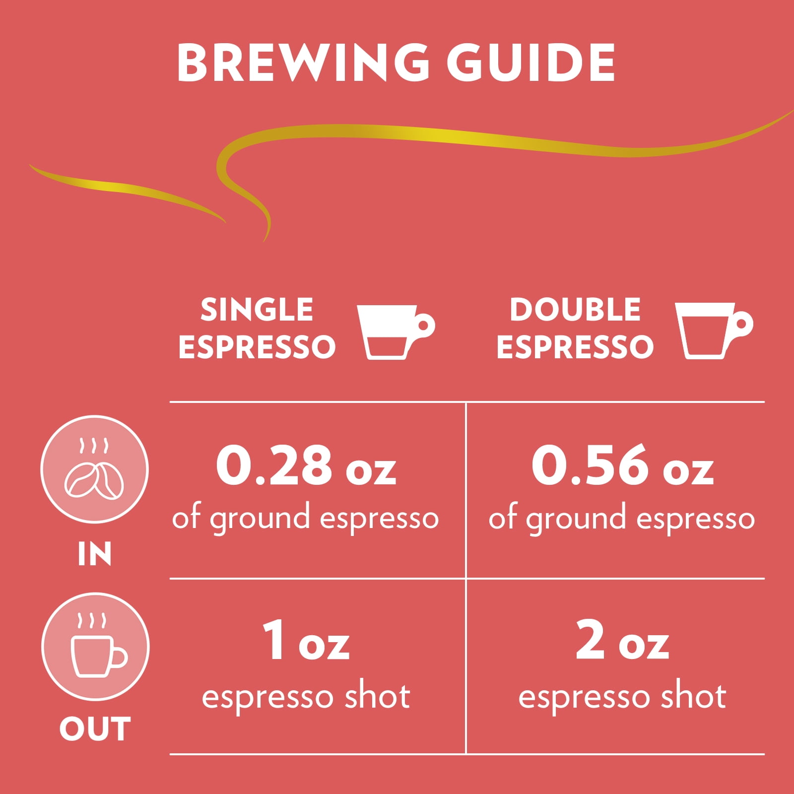 Lavazza Espresso Barista Gran Crema Whole Bean Coffee, Medium Roast, Arabica and Robusta Blend, 2.2 lb Bag (Pack of 1)