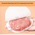 thumbnail image 2 of 200Pcs 5 Inch Round Parchment Paper Sheets, White Hamburger Patty Paper, Wax Paper Sheets for Food, Separating Frozen Patty, Baking Small Cakes, 2 of 14