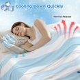 thumbnail image 3 of Blue White Striped Cooling Blanket, Lightweight Breathable Summer Throw Blanket with Double Sided Cold Effect, Starfish Coastal Waves Picnic Beach Blankets Bed Sheet for Hot Sleepers 40"x60", 3 of 8