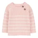 thumbnail image 1 of Suéter Tejido Acanalado A Rayas De Bebé 1r356510 Carters®, 1 of 2