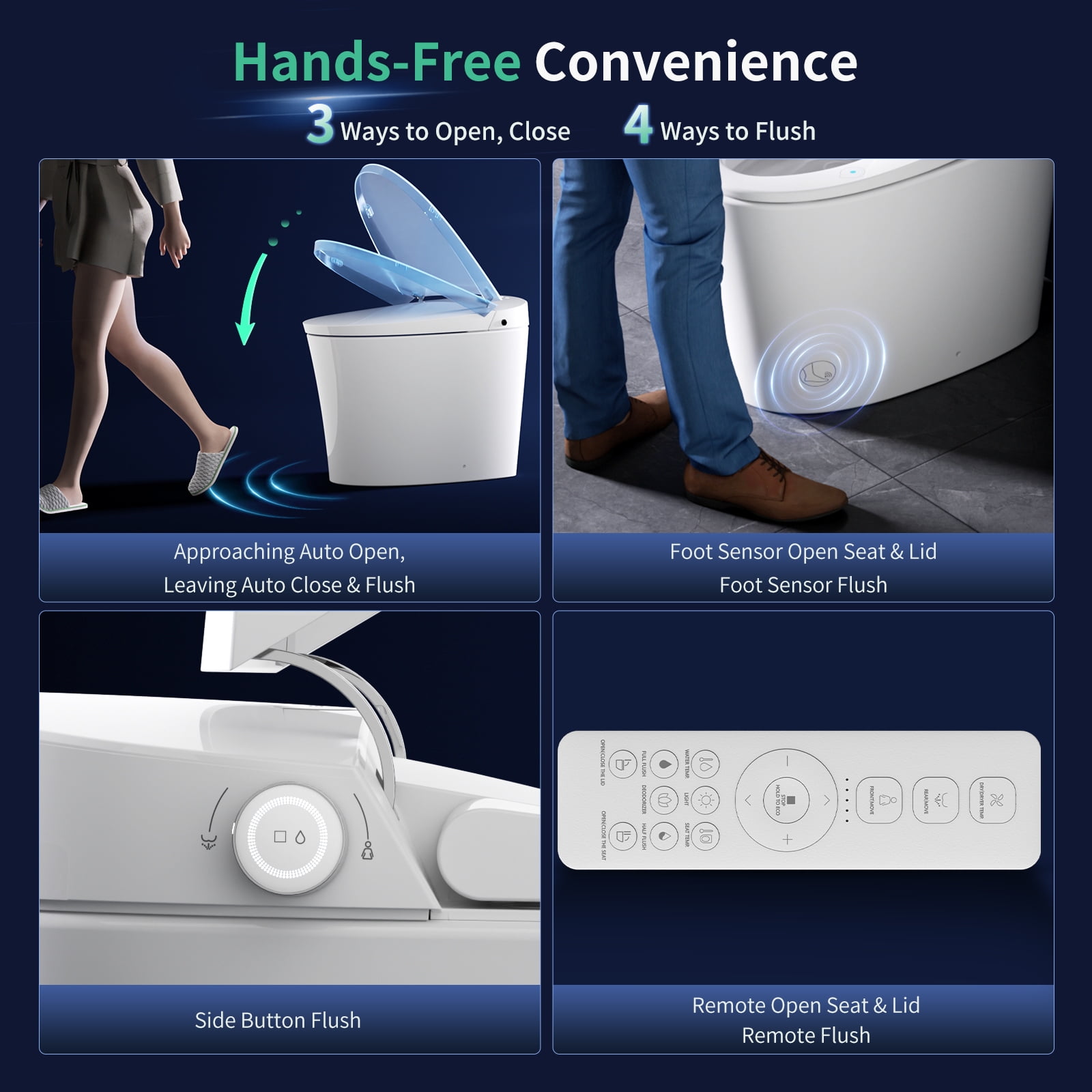 SR Sun Rise 410 x 690 mm White Bidet Toilet Seats with Adjustable Flow Rate，Digital Display & Auto Sterilization - Instant Heating Bidet, Seat Warmer