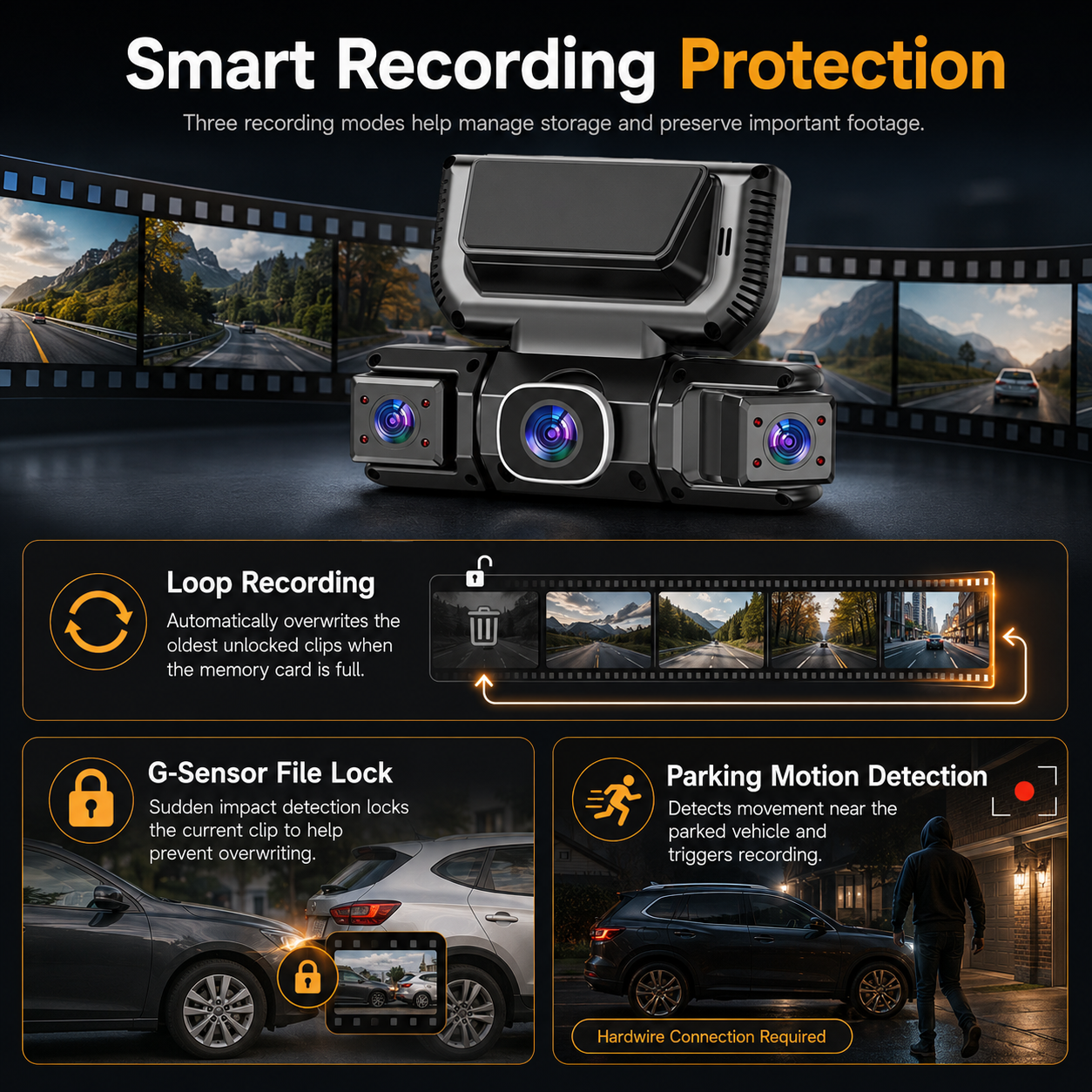 NIUTA 4-Channel Dash Cam 1080P with WiFi and 64GB Card photo 7