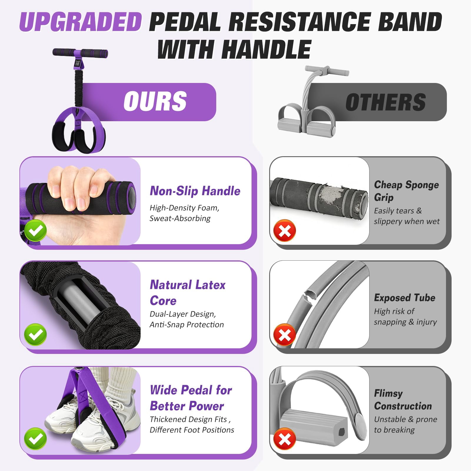 Upgraded Pedal Resistance Band with Handles, Foot Pedal Resistance Bands for Women, Core Abs Leg Training, Exercise Bands for Full Body Workout, Home Gym Equipment, Pilates & Physical Therapy