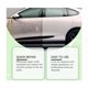 thumbnail image 2 of Car Scratch Remover, Weatherproof Touchs UP Paint, Car Magic Foam Restor Agent, 2 of 5