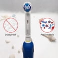 thumbnail image 3 of 12pcs Oral Brush Head Protection Cap B, Replacement Brush Head Storage for Electric Toothbrush, Convenient for Travel and Keeps Dust Away for Better Health, 3 of 5