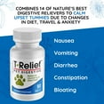 thumbnail image 6 of T-Relief Pet Digestive Complete GI Relief for Dog & Cat Soothing Aloe + 13 Natural Homeopathic Actives - 90 Tablets, 6 of 8