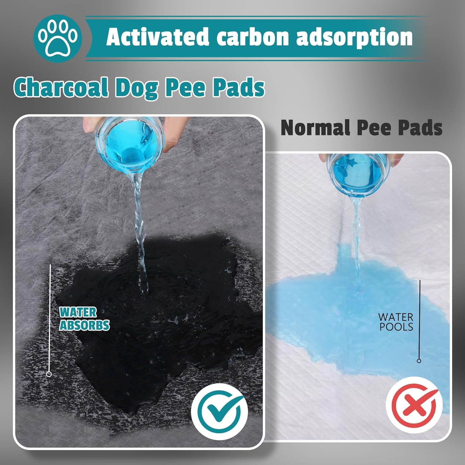 Activated Charcoal Dog Pee Pads, Charcoal Puppy Pads, X-Large Odorless Potty Pads for Dogs 23"x35", 20 Count XL Disposable Puppy Pads Pet Training Pads for Housebreaking