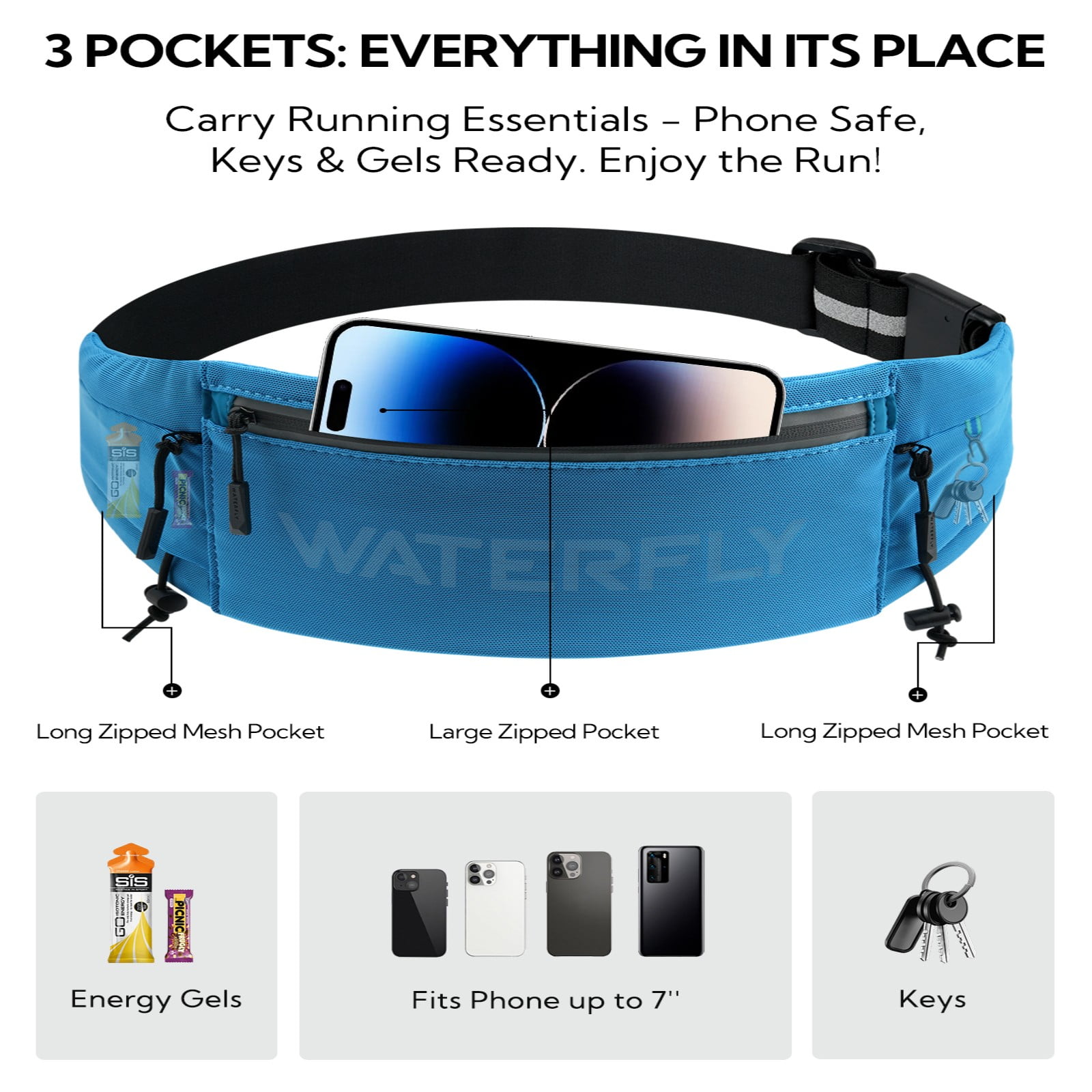 WATERFLY Unisex Adjustable Sports Jogging Fitness Nylon Running Waist Belt Elastic Band,Blue