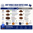 thumbnail image 3 of Texas Dark Roast Whole Bean Coffee, 100% Arabica Bold Full-Bodied Coffee Beans, 32 oz Premium Texas Style Roast, 3 of 5