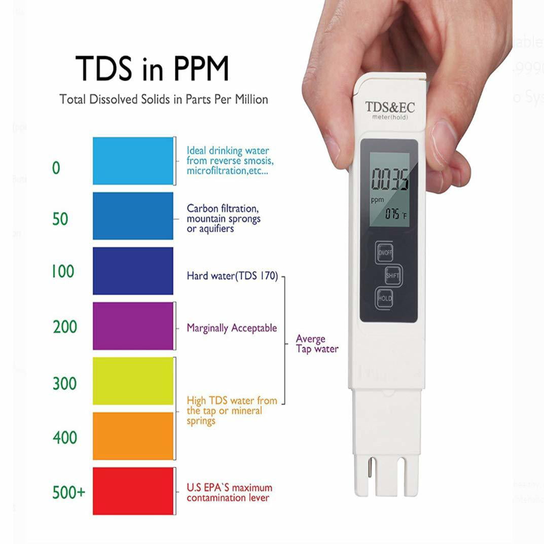 ppm Meter for Household Drinking Apsung Professional 3 in 1 Accuracy Water Quality Tester with TDS Pool and Aquarium with Carrying Case EC Meter 0-9999ppm Temperature TDS Digital Water Tester 