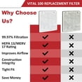 thumbnail image 4 of Vital 100-RF Air Purifier True HEPA Replacement Filter 3-in-1 H13 Ture HEPA and Efficiency Activated Carbon Filters, 4 of 6