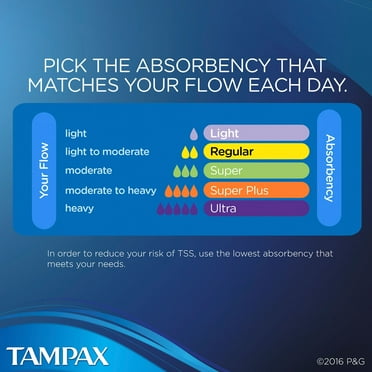Tampax Pearl Unscented Tampons, Super (96 ct.)