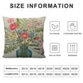 thumbnail image 5 of Nawypu Spring Sage Green Pillow Covers Wildflower Plant Mason Jar Throw Pillow Cover Square Cushion Cover for Home Sofa Patio Bedroom Livingroom, 5 of 5
