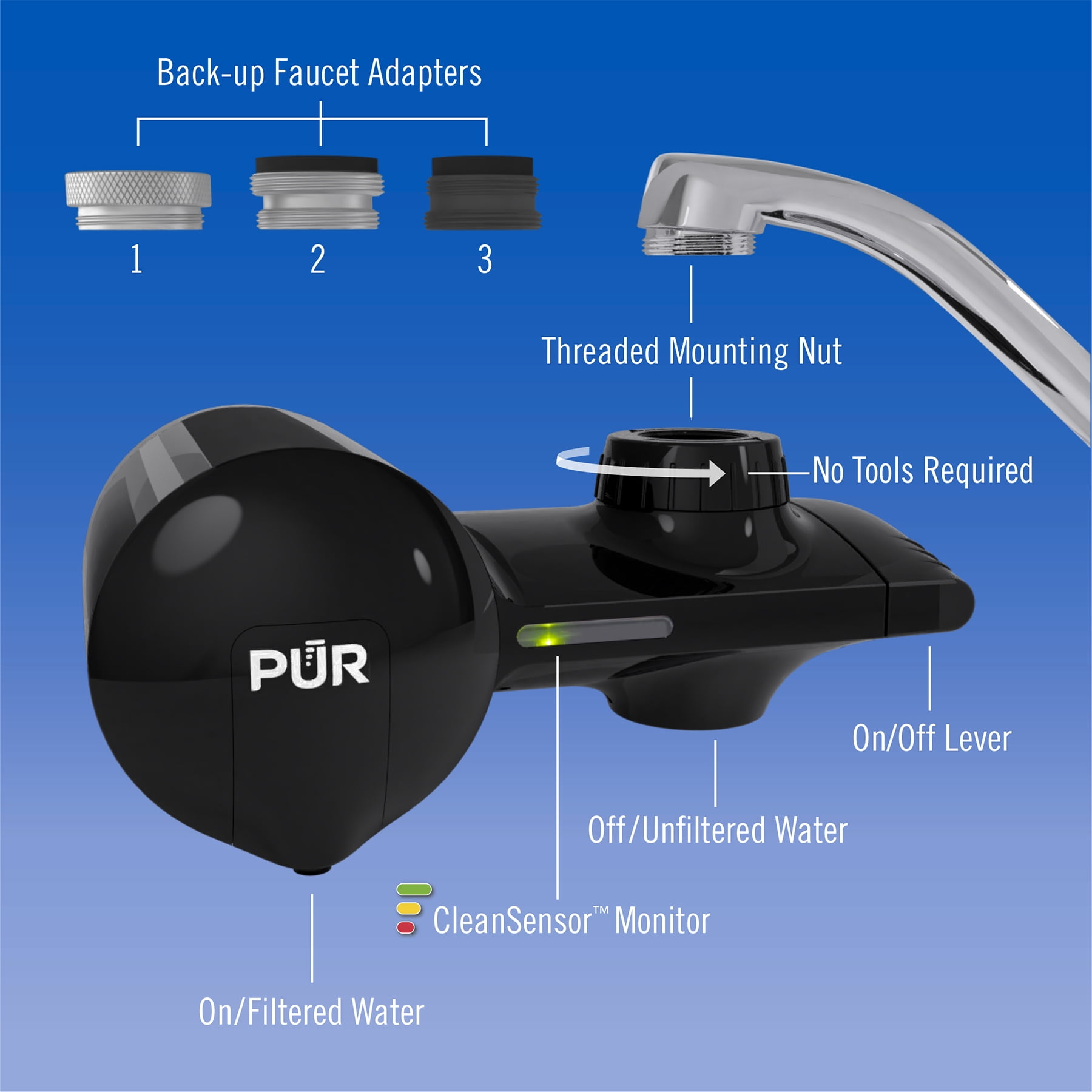 Pur Water Filter Light Not Working Tunkie