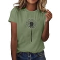 thumbnail image 2 of Pohista Cute Tops for Women Going out Womens T Shirts Plus Size Plus Size Blouses for Women Dressy Short Sleeve Blouses for Women Business Casual My Orders, 2 of 5