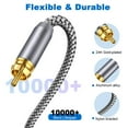 thumbnail image 2 of RCA Audio Cable for Speaker Amplifier DVD Player, Gold-Plated Oxygen-Free Copper, 3ft Black, 2 of 4