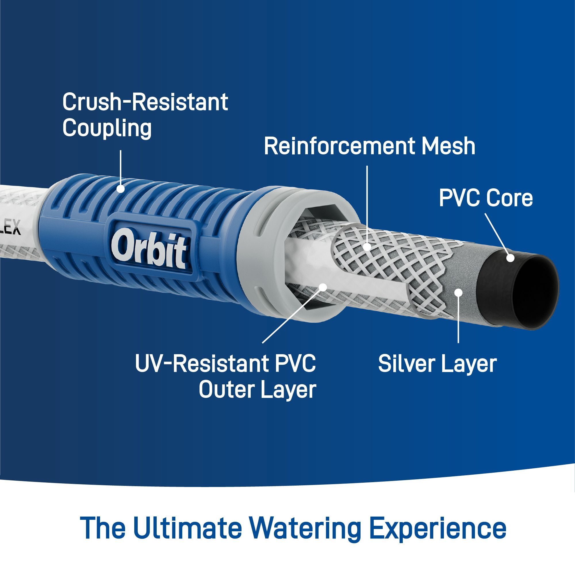 Orbit VersaFlex 100 ft. x 5/8 in. PVC Garden Hose
