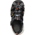 thumbnail image 7 of KEEN Kid's Newport NEO H2 Sandal, 7 of 7